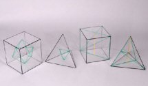 Regular polyhedra